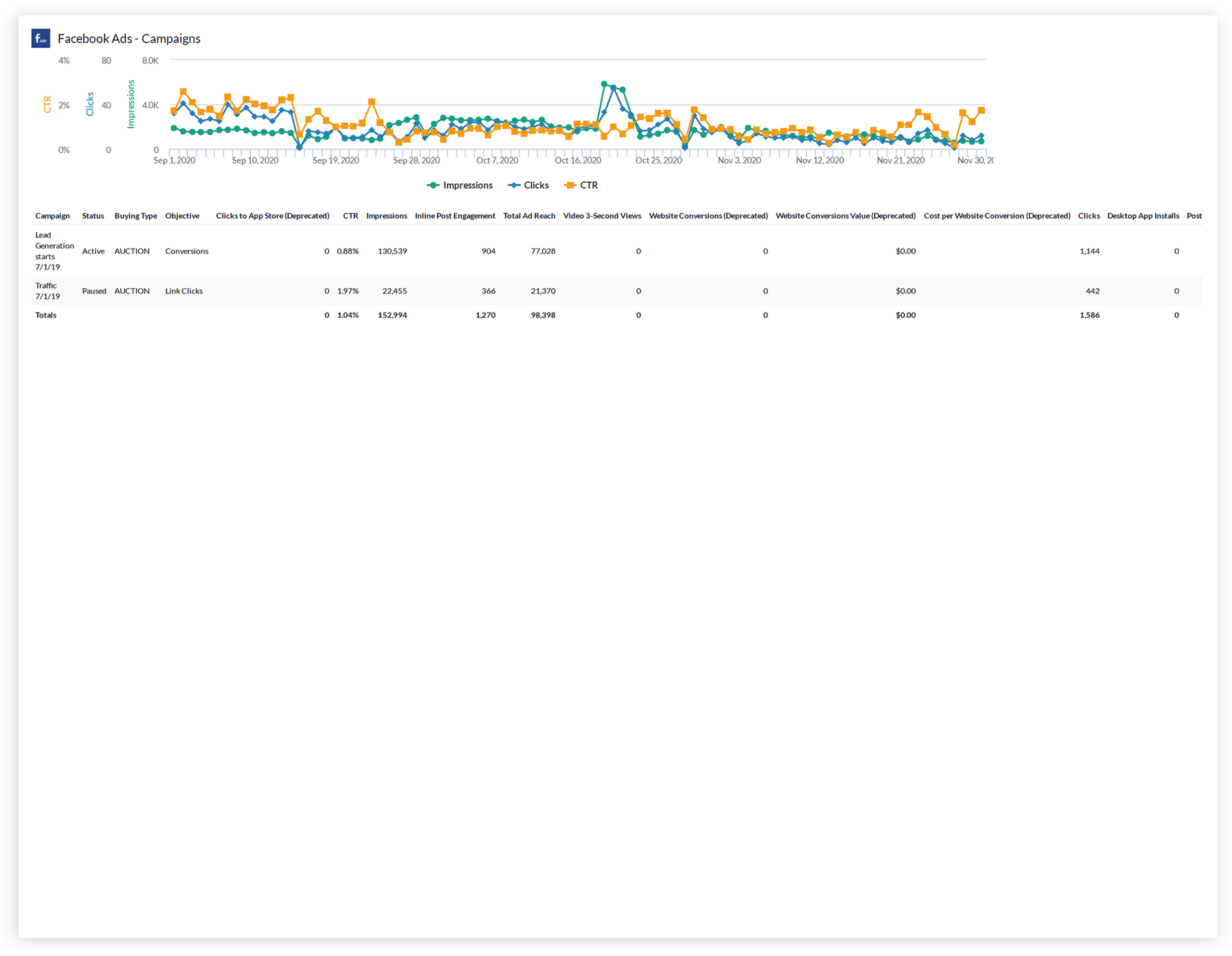 4caseStudy_Report