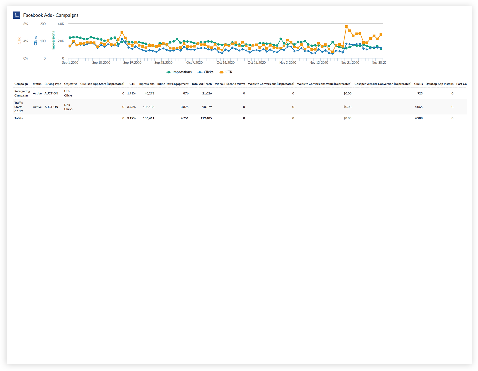 5caseStudy_Report