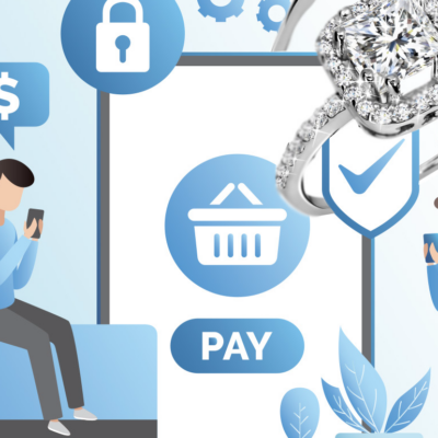 Protect online sales from fraud Protect online sales from fraud