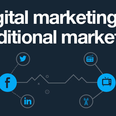 Digital Marketing For Jewelers Digital Marketing For Jewelers
